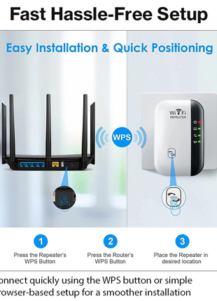 Wireless Wi-Fi Range Extender 2.4GHz 300Mbps Repeater with Ethernet Port EU Plug 802.11b/g/n Signal Booster