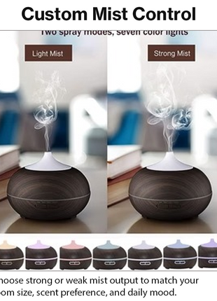 Ultrasonic Essential Oil Diffuser with Timer, Lights & Auto Shut-Off