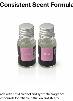Scented Fragrance Oil Set 12-Pack Ethyl Alcohol Based Diffuser Candle Making Oils Small Bottles with Case