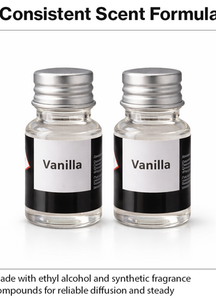 Scented Fragrance Oil Set 12-Pack Ethyl Alcohol Based Diffuser Candle Making Oils Small Bottles with Case
