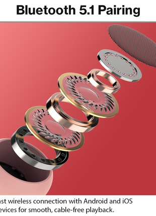 Mini Bluetooth 5.1 Metal Bass Speaker, USB Rechargeable 0-5W