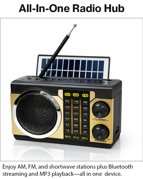 Portable 3-Band AM/FM/SW Radio Bluetooth 5.4 USB/TF Light