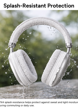 Wireless Over-Ear Bluetooth Headphones ANC, 800mAh, 90h Music/Call Time, Touch Control, TF/AUX/FM, Type-C, IPX4- White