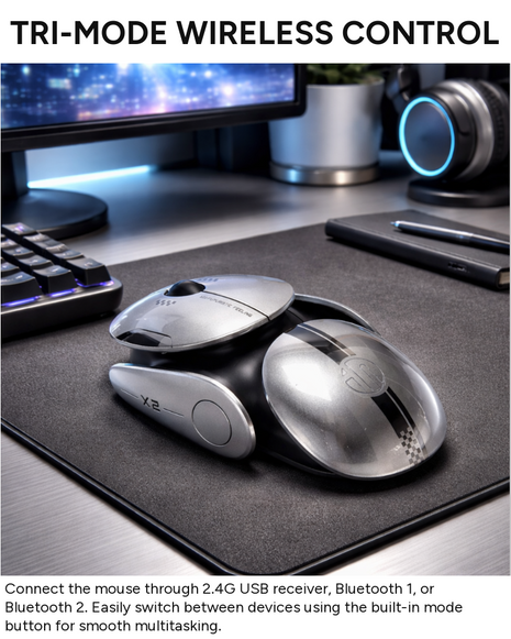 Tri-Mode Wireless Bluetooth Mouse USB-C Rechargeable Silent Click 2.4G + BT1 + BT2 Ergonomic ABS Grey Computer Mouse