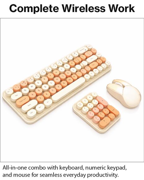 3-in-1 2.4GHz Wireless Keyboard, Numeric Keypad & Mouse Combo, Plug & Play, Battery Powered