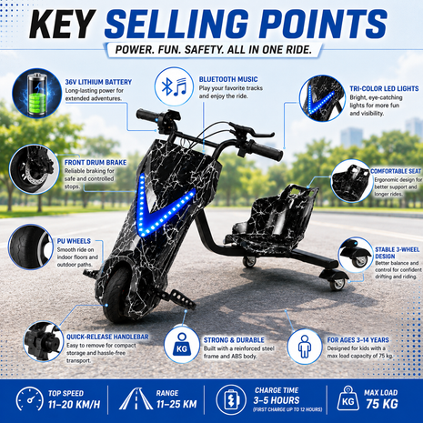 3-Wheel Electric Drifting Trike 36V 3.6Ah – ABS Body, Bluetooth Music, PU Wheels