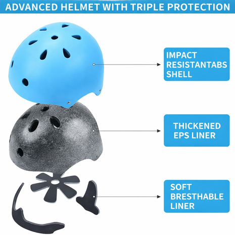 Kids Protective Gear Set with Helmet – 7-Piece Safety Kit with Knee, Elbow & Wrist Pads – Breathable Foam