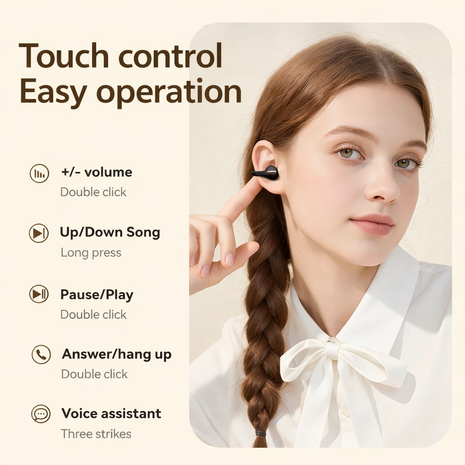 Clip-On Wireless Earbuds Open-Ear Bluetooth 5.0 with 5+25hr Battery and Panoramic Audio