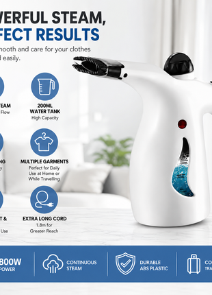 Handheld White Garment Steamer with 200mL Water Tank, Continuous Steam, Steam Flow, 1.8m Cord, ABS Plastic (Copy) (Copy)