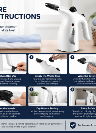 Handheld White Garment Steamer with 200mL Water Tank, Continuous Steam, Steam Flow, 1.8m Cord, ABS Plastic (Copy) (Copy)