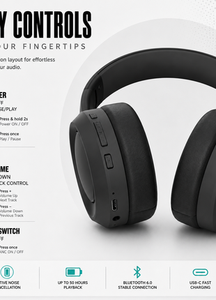 Norden Nova ANC Over-Ear Bluetooth Headphones 400mAh – Active Noise Cancelling 28dB with USB-C Fast Charge – Foldable with AUX Mic