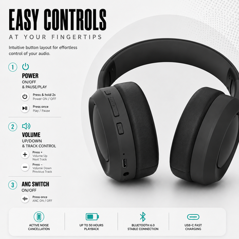 Norden Nova ANC Over-Ear Bluetooth Headphones 400mAh – Active Noise Cancelling 28dB with USB-C Fast Charge – Foldable with AUX Mic