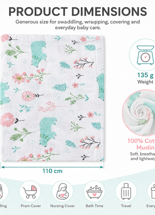 Cotton Muslin Swaddle Blanket Botanical Print