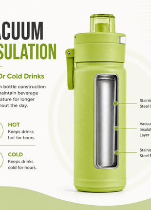 600ml Vacuum Sports Water Bottle with Locking Flip Lid Green