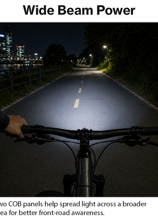 USB Rechargeable Bicycle Headlight – COB + LED, Battery Indicator, Tool-Free Handlebar Strap Mount