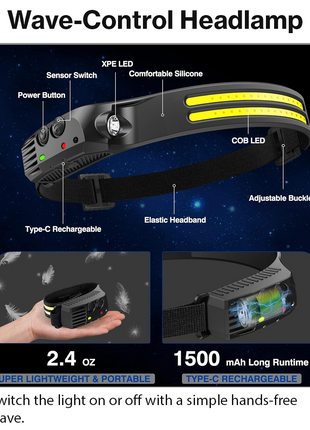 Multifunction Induction Headlamp – Motion-Sensor LED + White & Yellow COB, USB-C Rechargeable Hands-Free Head Torch