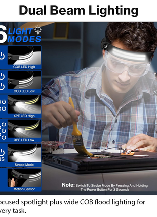 Multifunction Induction Headlamp – Motion-Sensor LED + White & Yellow COB, USB-C Rechargeable Hands-Free Head Torch