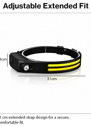 Multifunction Induction Headlamp – Motion-Sensor LED + White & Yellow COB, USB-C Rechargeable Hands-Free Head Torch