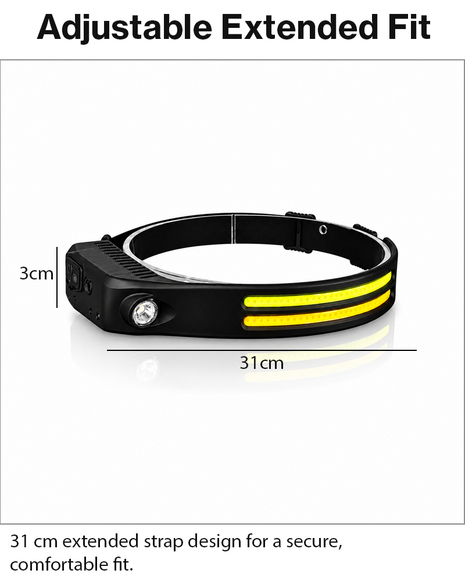 Multifunction Induction Headlamp – Motion-Sensor LED + White & Yellow COB, USB-C Rechargeable Hands-Free Head Torch