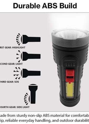USB Rechargeable LED Tactical Flashlight 500LM COB Torch