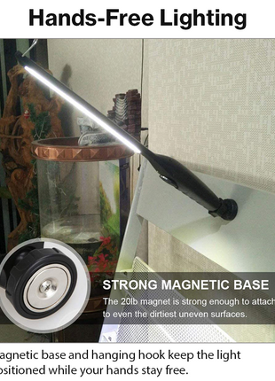 Eyeshield COB LED Work Light – Slim Rechargeable Inspection Lamp with Magnetic Rotating Base & Hook