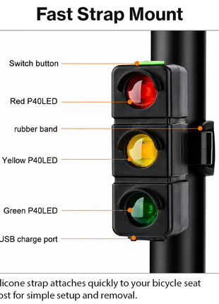 USB Rechargeable Bicycle Tail Light – Red, Yellow & Green Modes, Seatpost Strap Mount