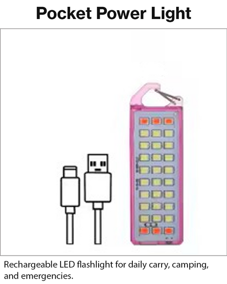 USB-C Rechargeable LED Keychain Flashlight IP65 Red Light