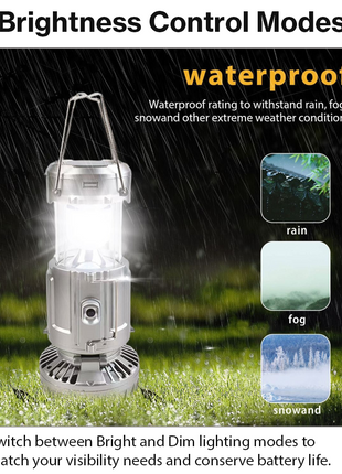 30W Solar Rechargeable Camping LED Light with Fan – ABS Portable Lantern, Bright/Dim Modes, 110-220V C7 Charging