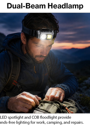 Rechargeable LED + COB Headlamp – Dual-Cell, Battery-Level Display, Sensor Mode & Adjustable Tilt
