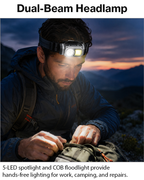 Rechargeable LED + COB Headlamp – Dual-Cell, Battery-Level Display, Sensor Mode & Adjustable Tilt