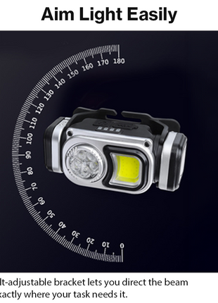 Rechargeable LED + COB Headlamp – Dual-Cell, Battery-Level Display, Sensor Mode & Adjustable Tilt