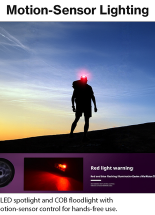 Rechargeable LED + COB Headlamp – Dual-Cell, Battery-Level Display, Sensor Mode & Adjustable Tilt