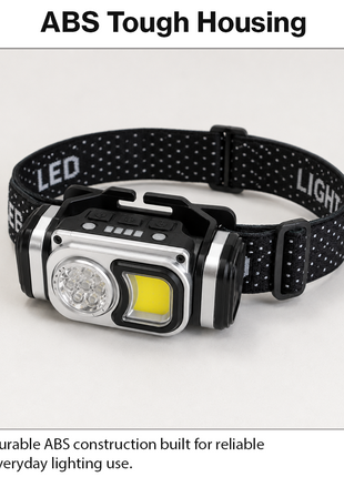 Rechargeable LED + COB Headlamp – Dual-Cell, Battery-Level Display, Sensor Mode & Adjustable Tilt