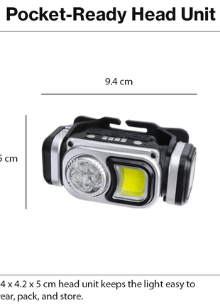 Rechargeable LED + COB Headlamp – Dual-Cell, Battery-Level Display, Sensor Mode & Adjustable Tilt