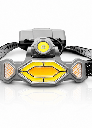 Rechargeable COB Work Light & Headlamp – Multi-Mode Floodlight + LED Spotlight, Headband & Clip