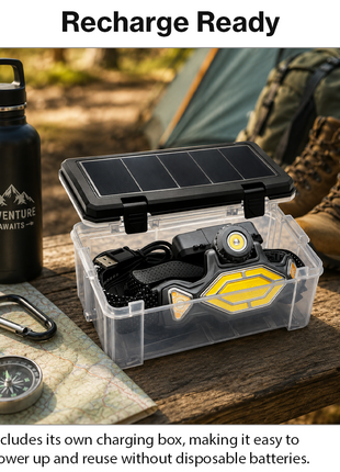 Rechargeable COB Work Light & Headlamp – Multi-Mode Floodlight + LED Spotlight, Headband & Clip