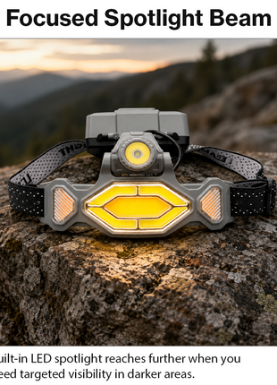 Rechargeable COB Work Light & Headlamp – Multi-Mode Floodlight + LED Spotlight, Headband & Clip