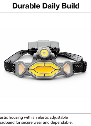 Rechargeable COB Work Light & Headlamp – Multi-Mode Floodlight + LED Spotlight, Headband & Clip