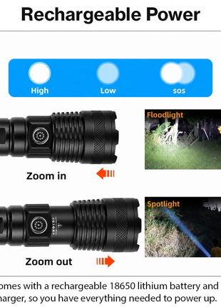 USB Rechargeable LED Zoom Flashlight – 500 Lumens