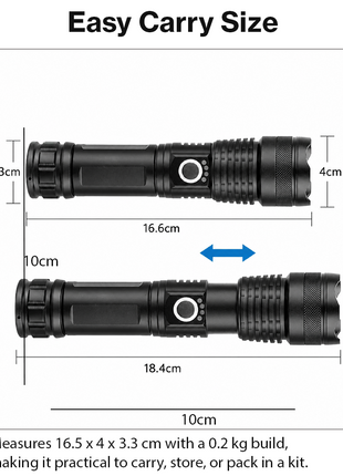 USB Rechargeable LED Zoom Flashlight – 500 Lumens