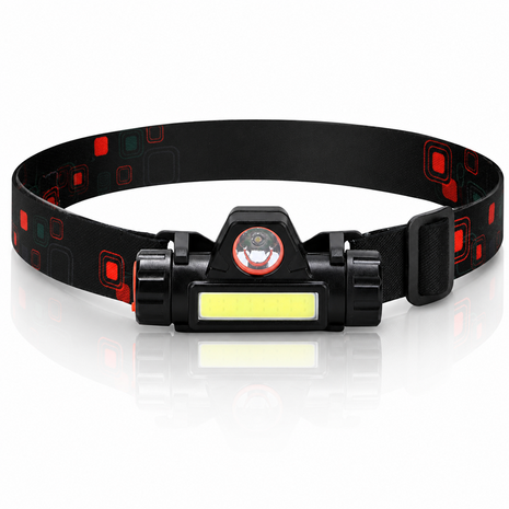 Headlamp Rechargeable Adjustable Head Strap Flashlight for Camping Running Hiking Work Light
