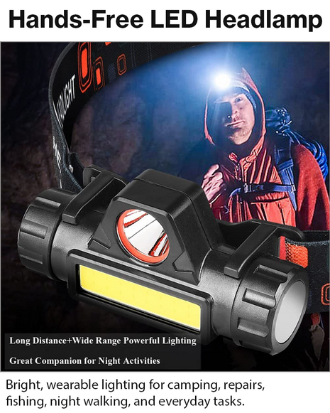 Headlamp Rechargeable Adjustable Head Strap Flashlight for Camping Running Hiking Work Light