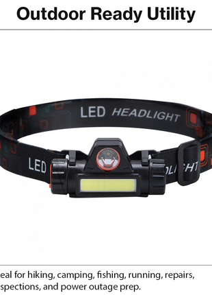 Headlamp Rechargeable Adjustable Head Strap Flashlight for Camping Running Hiking Work Light