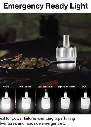 Solar LED Camping Lamp USB Rechargeable IP65 Waterproof Portable Tent Lantern with Hook, 24 LED, 5 Light Modes