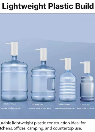 Cordless USB Rechargeable Bottled Water Pump Dispenser for 19 L Containers, 51.5 cm Pipe