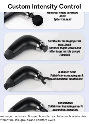 Deep Tissue Massage Gun with LCD Display, 4 Interchangeable Heads, 3 Modes & 6 Speeds up to 3000 RPM, USB-C Rechargeable Handheld Percussion Massager