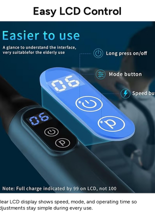 Deep Tissue Massage Gun with LCD Display, 4 Interchangeable Heads, 3 Modes & 6 Speeds up to 3000 RPM, USB-C Rechargeable Handheld Percussion Massager