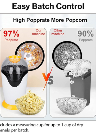1200W Hot Air Popcorn Maker 230V EU Plug, 2.5L Capacity, Oil-Free, ABS, White & Yellow Compact Design