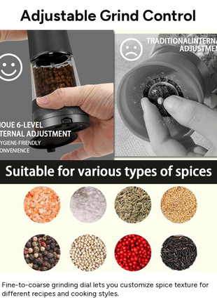 Rechargeable Salt & Pepper Grinder Set USB-C Charging Dock LED Light Adjustable Ceramic Automatic 2-Pack