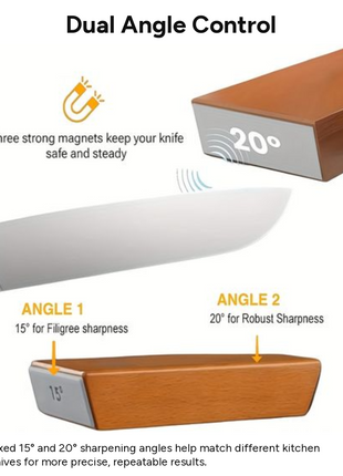 Magnetic Rolling Knife Sharpener with Diamond Stone, 15°/20° Fixed Angles, Manual Kitchen & Chef Knife Sharpening Tool